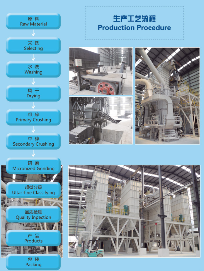 双威化工重质碳酸钙生产工艺图-第2张-常见问题-雷竞技怎么下载不了